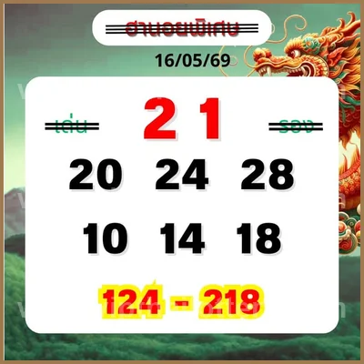 Thai Lottery HTF Result Formula Direct Set Game 01-06-2026