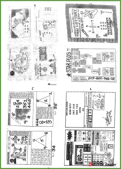 Thai Lotto 3Up Winning 3d Tips Direct Sure namber 1-6-2026