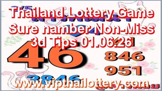 Thailand Lottery Game Sure namber Non-Miss 3d Tips 01.06.26