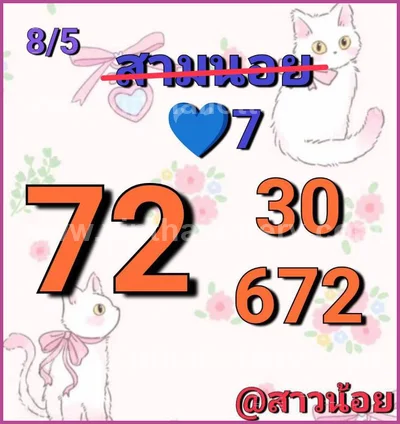 Thailand Lottery Game Sure namber Non-Miss 3d Tips 01.06.26
