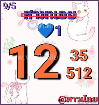 Thailand Lottery Game Sure namber Non-Miss 3d Tips 01.06.26
