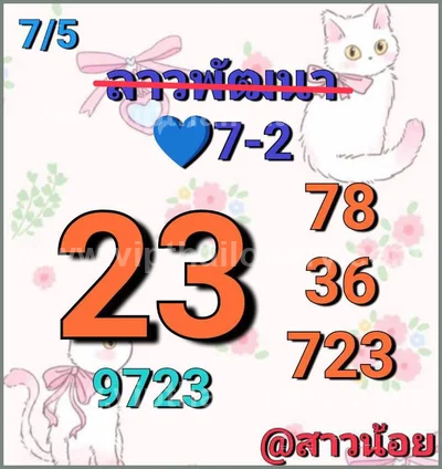 Thailand Lottery Game Sure namber Non-Miss 3d Tips 01.06.26