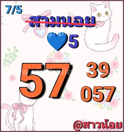 Thailand Lottery Game Sure namber Non-Miss 3d Tips 01.06.26