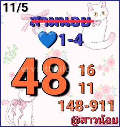Thailand Lottery Game Sure namber Non-Miss 3d Tips 01.06.26