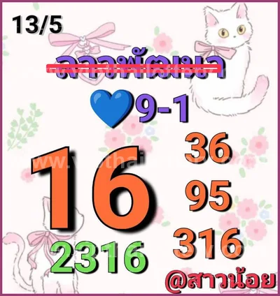 Thailand Lottery Game Sure namber Non-Miss 3d Tips 01.06.26