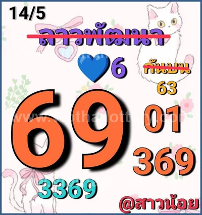 Thailand Lottery Game Sure namber Non-Miss 3d Tips 01.06.26