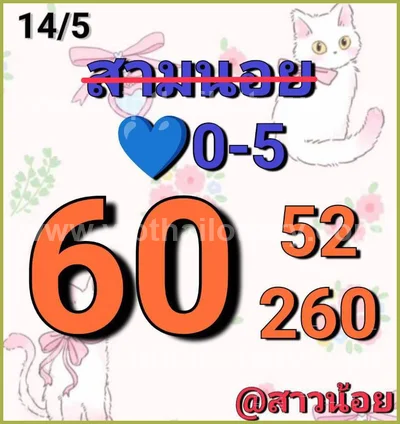 Thailand Lottery Game Sure namber Non-Miss 3d Tips 01.06.26
