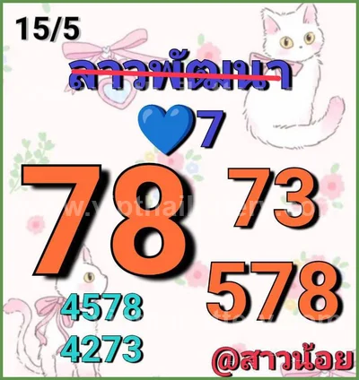Thailand Lottery Game Sure namber Non-Miss 3d Tips 01.06.26