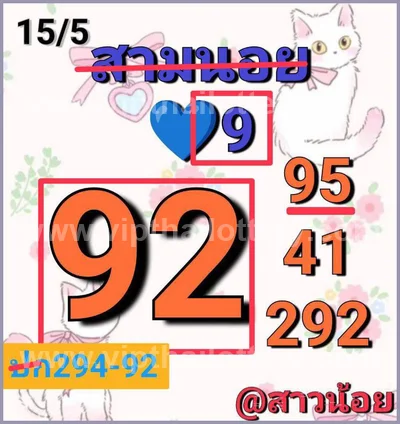 Thailand Lottery Game Sure namber Non-Miss 3d Tips 01.06.26