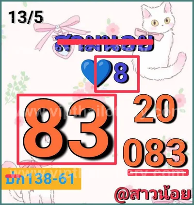 Thailand Lottery Game Sure namber Non-Miss 3d Tips 01.06.26