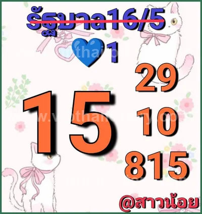 Thailand Lottery Game Sure namber Non-Miss 3d Tips 01.06.26