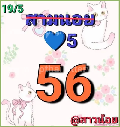 Thailand Lottery Game Sure namber Non-Miss 3d Tips 01.06.26