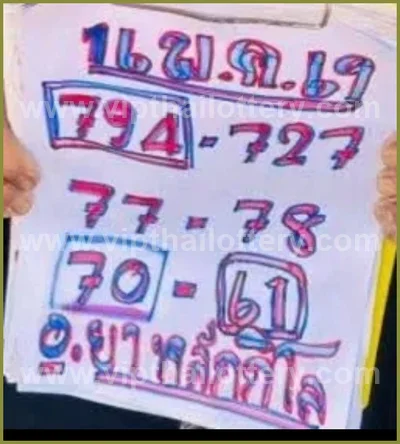 Thailand Lottery Down 100% Sure Number 3d Tips 01/06/2026
