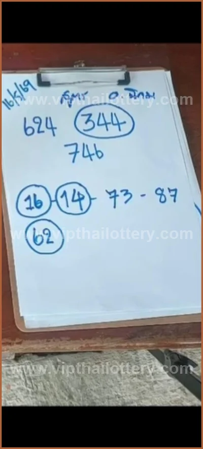 Thailand Lottery Down 100% Sure Number 3d Tips 01/06/2026