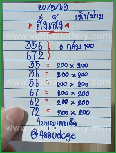 Thailand Lottery Sure namber Final Game Touch 1st June 2026