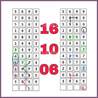 Thailand Lottery Sure namber Final Game Touch 1st June 2026