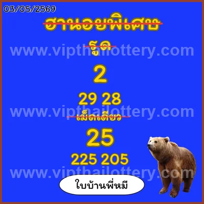 Thai Lottery Direct 3Up Sure namber Cut Digit 1st June 2026