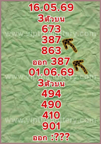 Thai Lottery Direct 3Up Sure namber Cut Digit 1st June 2026