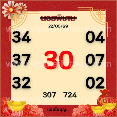 Thai Lottery Direct 3Up Sure namber Cut Digit 1st June 2026
