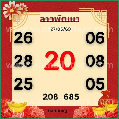 Thai Lottery Direct 3Up Sure namber Cut Digit 1st June 2026