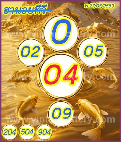 Thai Lottery Direct 3Up Sure namber Cut Digit 1st June 2026