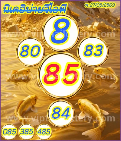 Thai Lottery Direct 3Up Sure namber Cut Digit 1st June 2026