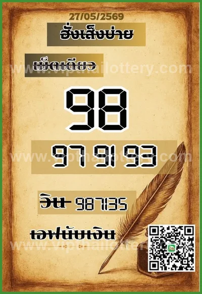 Thai Lottery Direct 3Up Sure namber Cut Digit 1st June 2026