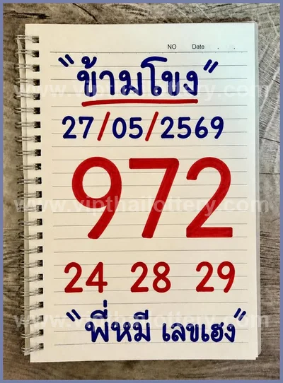 Thai Lottery Direct 3Up Sure namber Cut Digit 1st June 2026