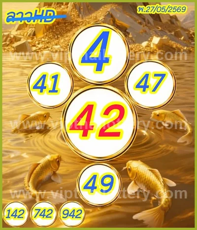 Thai Lottery Direct 3Up Sure namber Cut Digit 1st June 2026