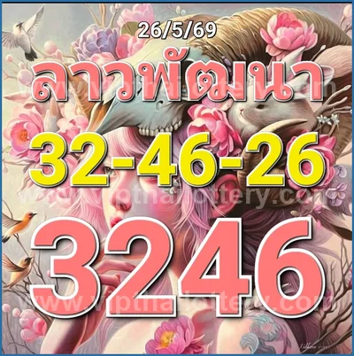 Thai Lottery Direct 3Up Sure namber Cut Digit 1st June 2026