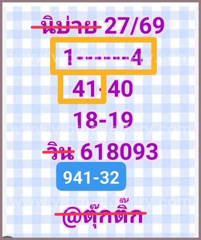 Thai Lottery Direct 3Up Sure namber Cut Digit 1st June 2026