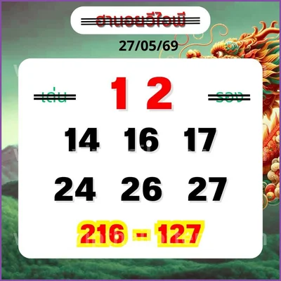 Thailand Lottery Paper Set Game HTF Touch 3Up Tips 01.6.2026