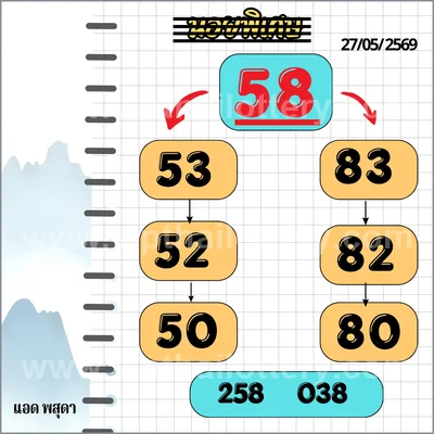 Thailand Lottery Down VIP HTF Touch Tips Set 3Up 01.06.26
