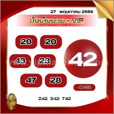 Thailand Lottery Down VIP HTF Touch Tips Set 3Up 01.06.26