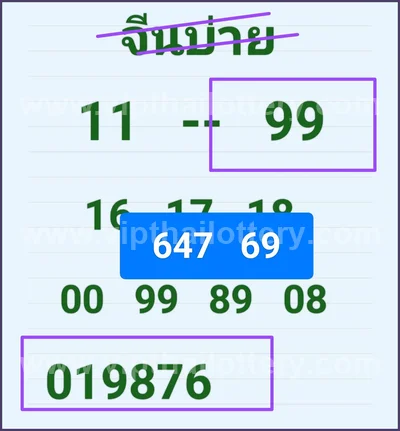 Thailand Lottery Down VIP HTF Touch Tips Set 3Up 01.06.26