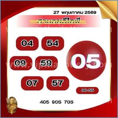 Thailand Lottery Down VIP HTF Touch Tips Set 3Up 01.06.26