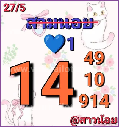 Thailand Lottery Down Touch Numbers Final Game Set 01/6/2026