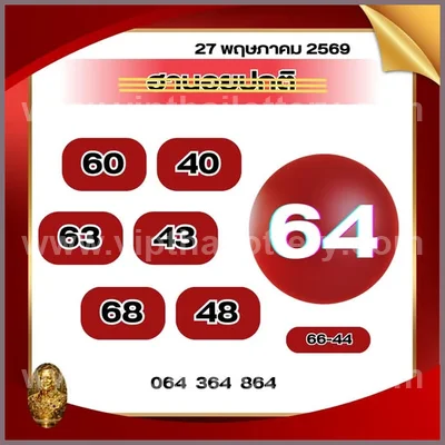 Thailand Lottery Down Touch Numbers Final Game Set 01/6/2026