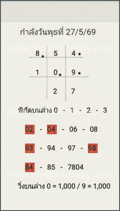 Thailand Lottery Down Touch Numbers Final Game Set 01/6/2026