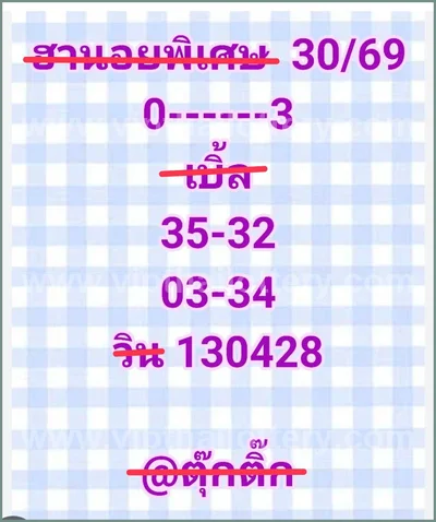 Thailand Lottery Numbers Tips 3Up Cut Digit Game 01-06-2026