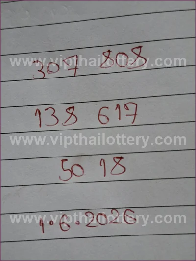 Thailand Lottery Numbers Tips 3Up Cut Digit Game 01-06-2026