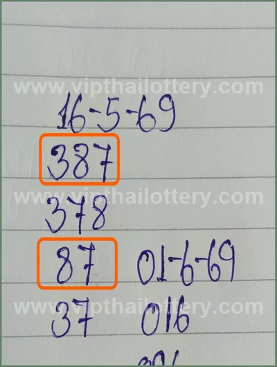 Thailand Lottery Numbers Tips 3Up Cut Digit Game 01-06-2026