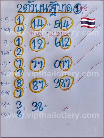 Thailand Lottery Numbers Tips 3Up Cut Digit Game 01-06-2026
