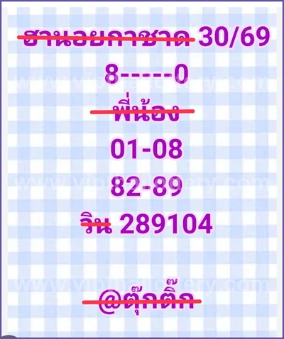 Thailand Lottery Numbers Tips 3Up Cut Digit Game 01-06-2026