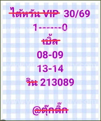 Thailand Lottery Numbers Tips 3Up Cut Digit Game 01-06-2026