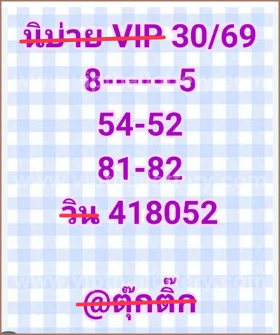 Thailand Lottery Numbers Tips 3Up Cut Digit Game 01-06-2026