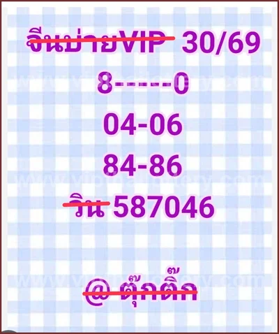 Thailand Lottery Numbers Tips 3Up Cut Digit Game 01-06-2026