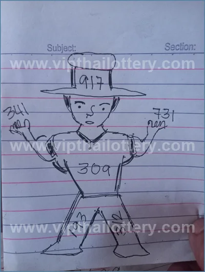 Thailand Lottery Numbers Tips 3Up Cut Digit Game 01-06-2026