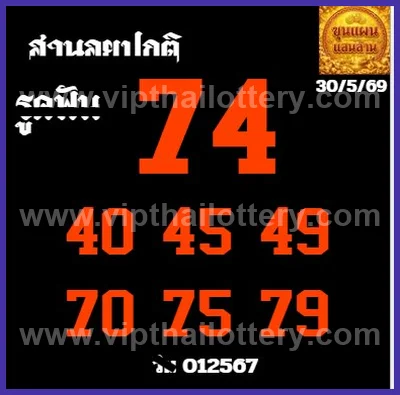 Thailand Lottery Down Lucky Final Game Result HTF 01.6.2026