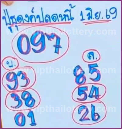 Thailand Lottery Down Lucky Final Game Result HTF 01.6.2026